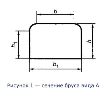 Сечение бруса вида А.jpg