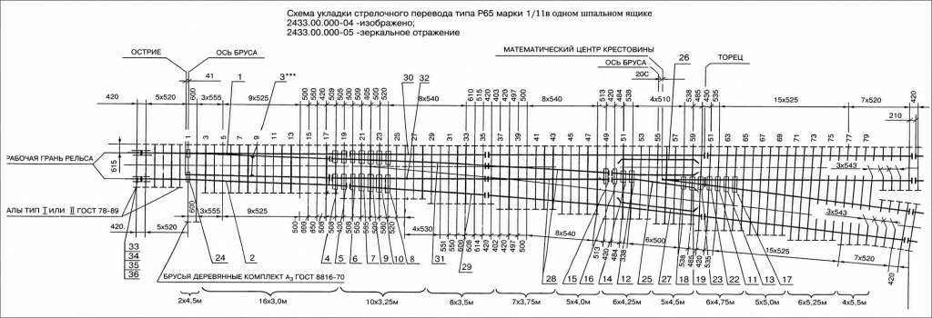 Схема укладки перевода типа Р65 марки 1-11 (проект 2433.00.000-04).png