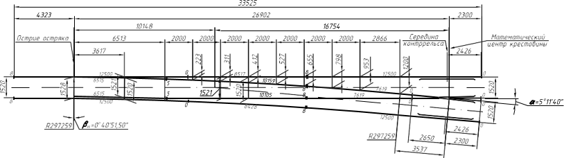 геом размеры р50 1.11.png геом размеры р50 1.11.png