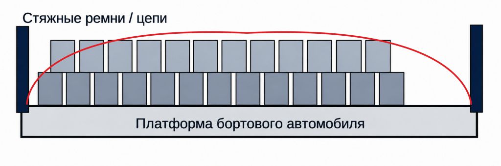 сг рельсы (3).jpg