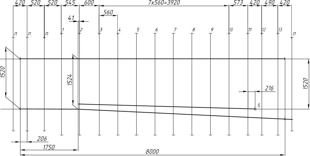 стрелка 2884.png стрелка 2884.png