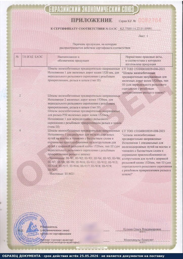 Приложение к сертификату на шпалы типа III перечень исполнений образец