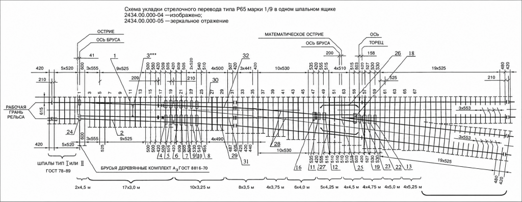Схема укладки стрелочного перевода типа Р65 марки 1-9 проект 2434.00.000-04; исполнение -05 — зеркальное.png