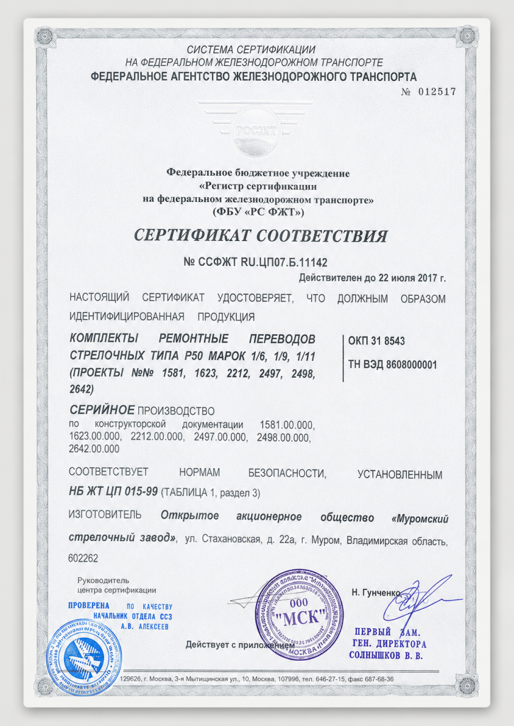 Аналоги и взаимозаменяемость сп_4.png
