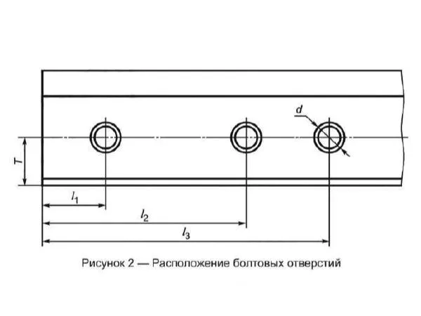 рельсы по ГОСТ Р 51685-2022 отверстия.jpg рельсы по ГОСТ Р 51685-2022 отверстия.jpg